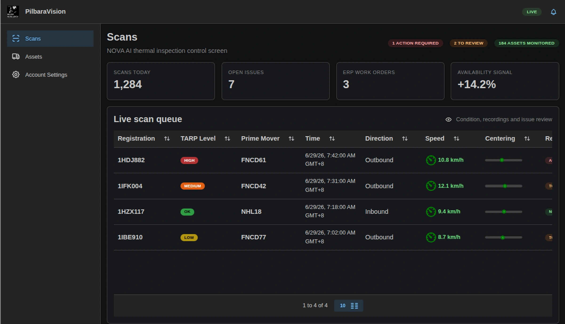 PilbaraVision control screen showing live scan queue, asset health and maintenance review status