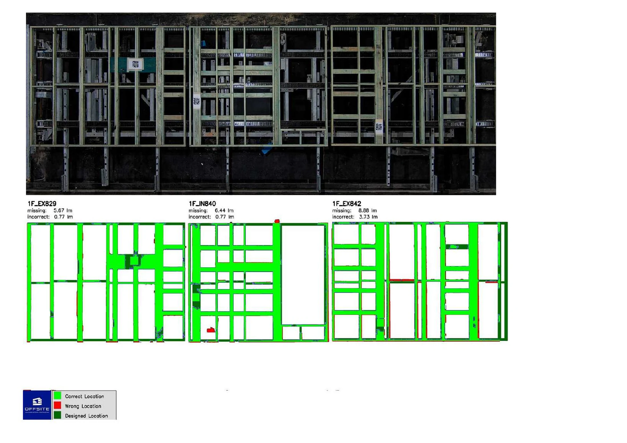 Offsite heat-map comparison showing correct and incorrect framed assembly locations